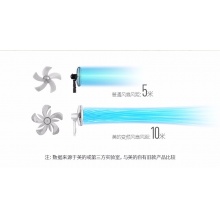  电风扇 十叶落地扇 24档风速调节 可拆卸台立两用SDB40CR 电风扇 十叶落地扇 24档风速调节 可拆卸台立两用SDB40CR 电风扇 十叶落地扇 24档风速调节 可拆卸台立两用SDB40CR 电风扇 十叶落地扇 24档风速调节 可拆